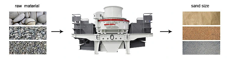 Mining Machine Stone Crusher VSI Sand Making Machine High Dfficiency Vertical Shaft Impact Crusher for Construction Aggregate